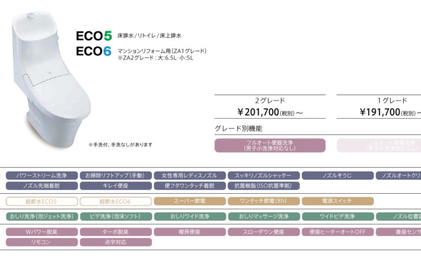 LIXIL アメージュZAシャワートイレ 2018年2月より新しい機能が追加に