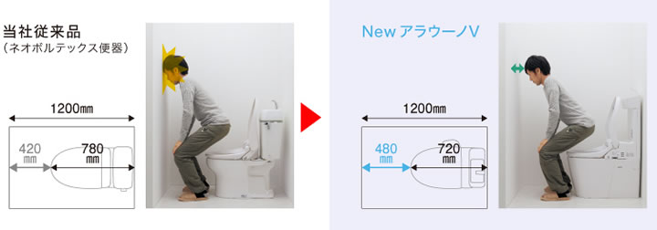 空間にゆとりが生まれます。