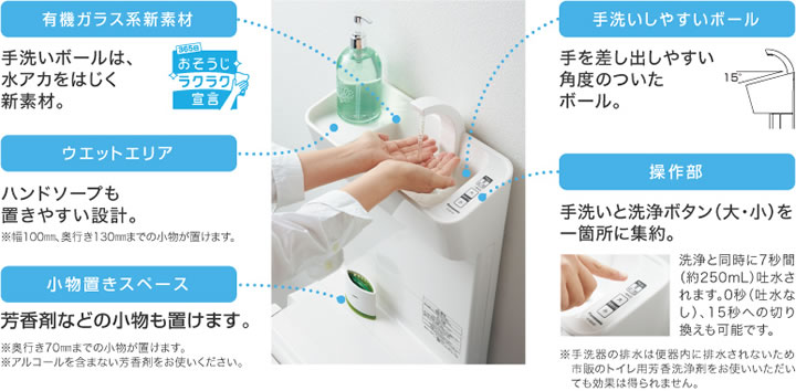 汚れにくい「手洗い」です。