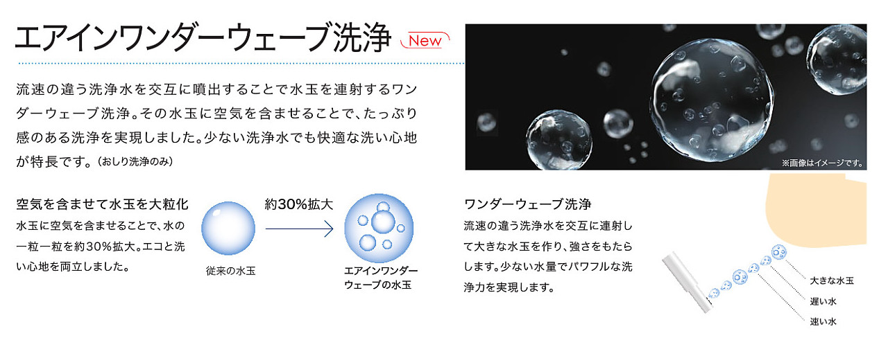 エアインワンダーウェーブ洗浄 エアインワンダーウェーブ洗浄